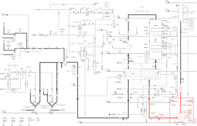 Process Design / Mass & Heat Balance